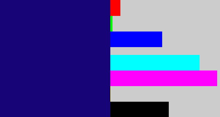 Hex color #170477 - deep blue
