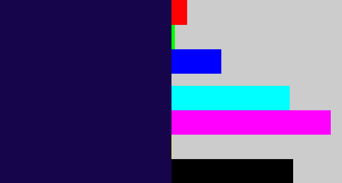 Hex color #17054b - dark indigo