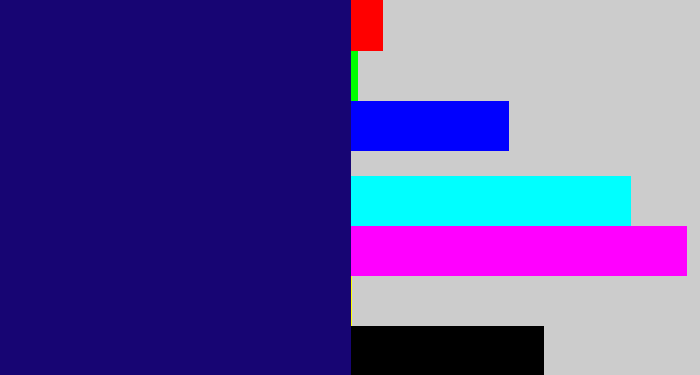 Hex color #170573 - deep blue