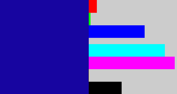 Hex color #1705a0 - ultramarine
