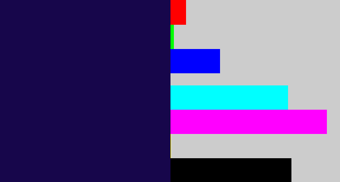 Hex color #17064b - dark indigo