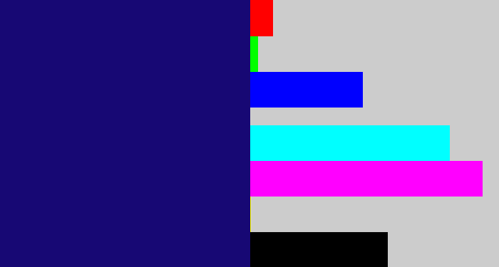 Hex color #170874 - deep blue