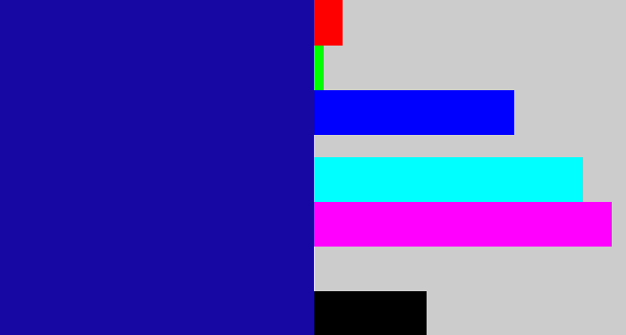 Hex color #1708a3 - ultramarine