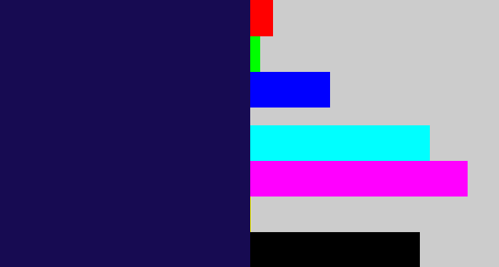 Hex color #170b52 - dark indigo
