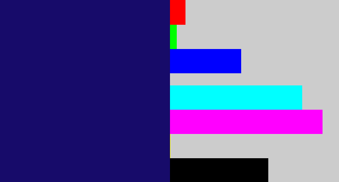 Hex color #170b6a - darkblue