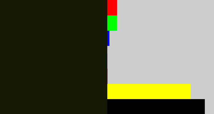 Hex color #171705 - almost black