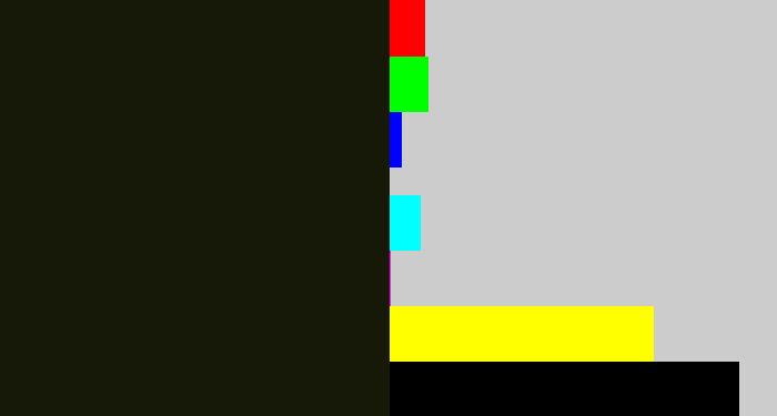 Hex color #171908 - almost black