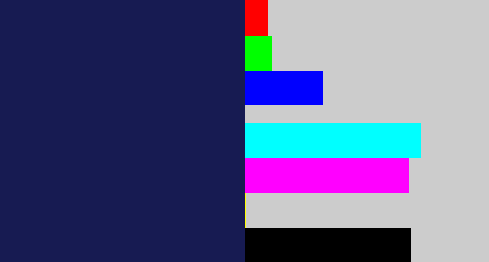 Hex color #171b52 - dark indigo