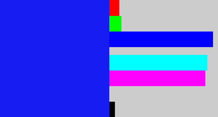 Hex color #171df2 - vivid blue