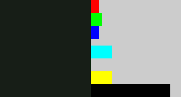 Hex color #171e17 - almost black