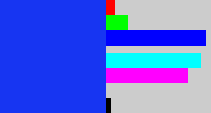 Hex color #1735f2 - vivid blue