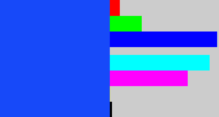 Hex color #1749f9 - electric blue