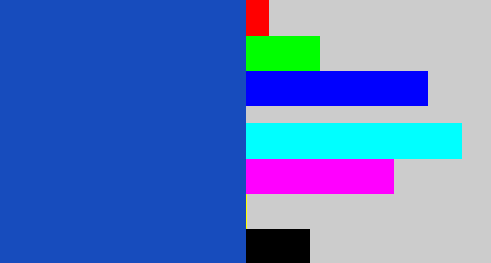 Hex color #174cbd - blue blue
