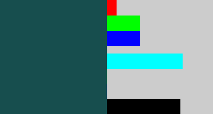 Hex color #174e4e - dark blue grey