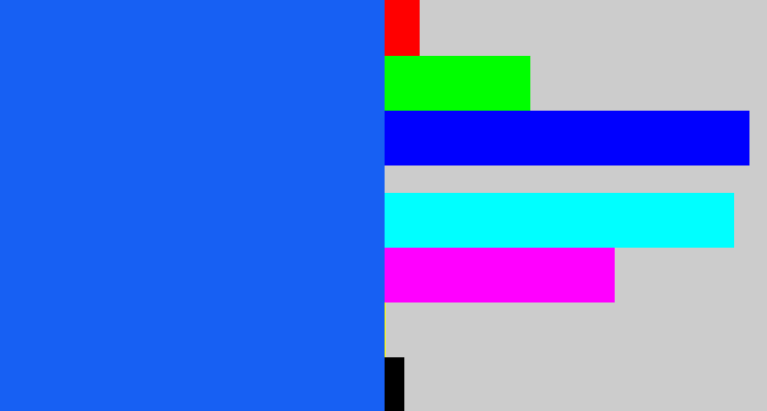 Hex color #1760f3 - azul