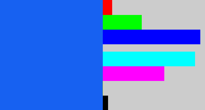 Hex color #1761f1 - azul