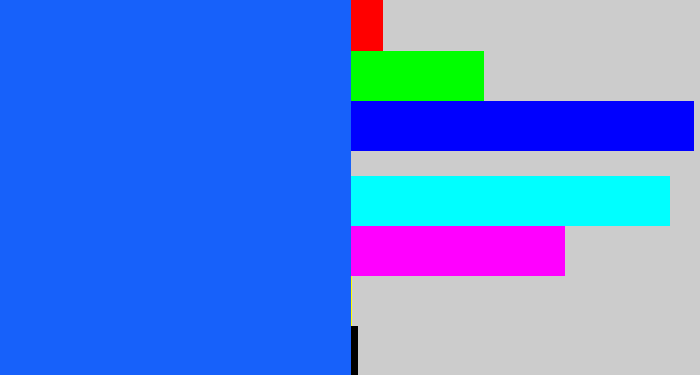Hex color #1761fa - azul