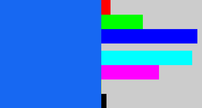 Hex color #1768f2 - azul