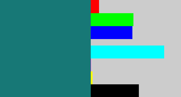 Hex color #177876 - blue green