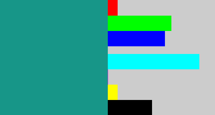 Hex color #179688 - blue/green