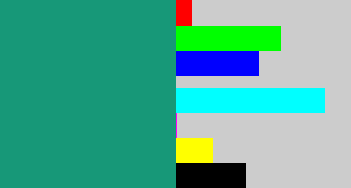 Hex color #179878 - bluish green