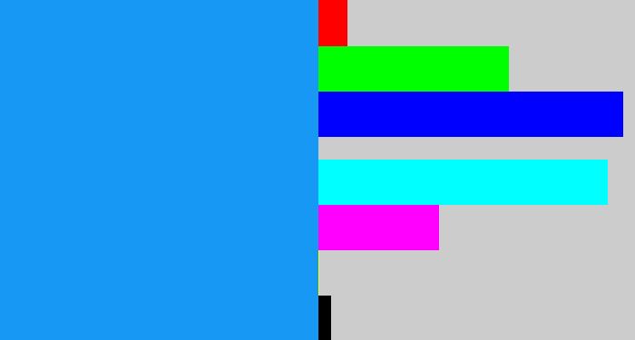 Hex color #1798f4 - azure