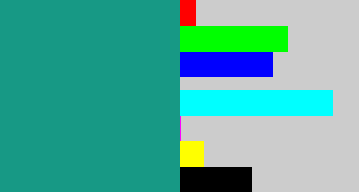 Hex color #179985 - blue/green