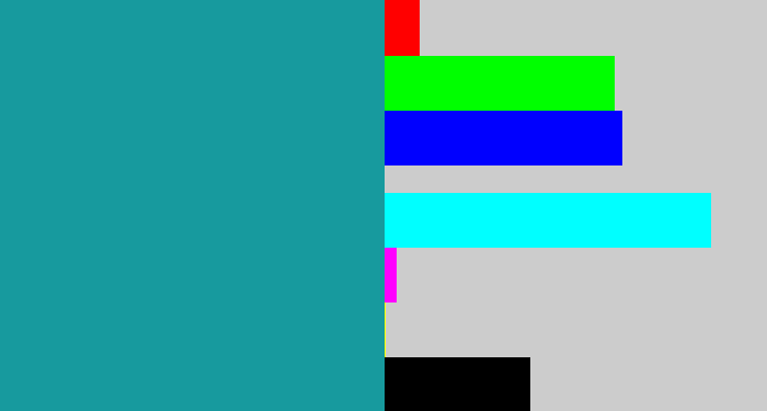 Hex color #179a9e - blue/green