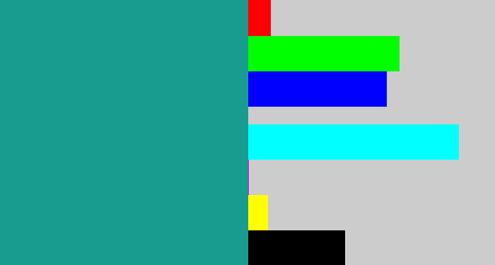 Hex color #179c8f - blue/green