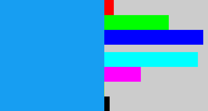 Hex color #179ef2 - azure