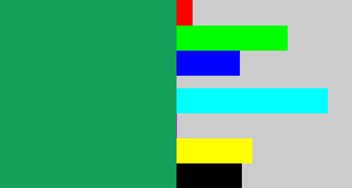 Hex color #17a05b - viridian