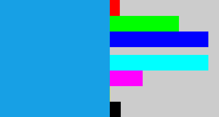 Hex color #17a0e5 - azure