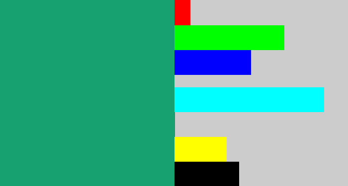 Hex color #17a171 - bluish green