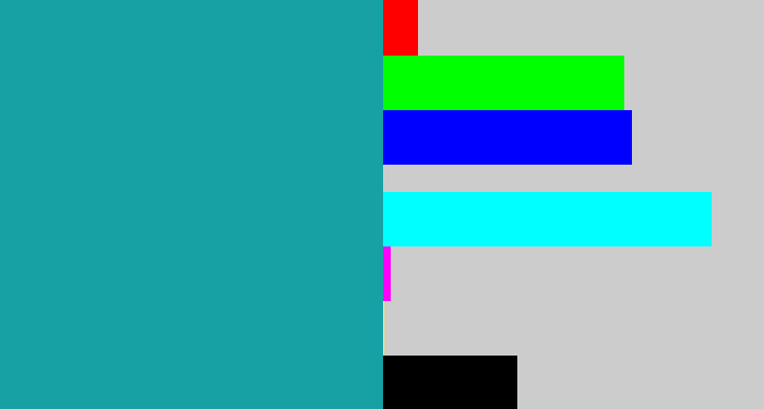 Hex color #17a1a5 - blue/green