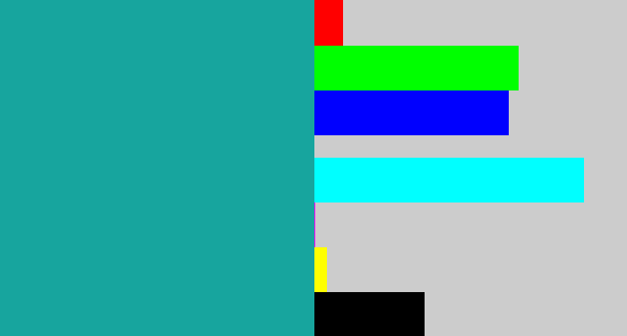 Hex color #17a59e - blue/green