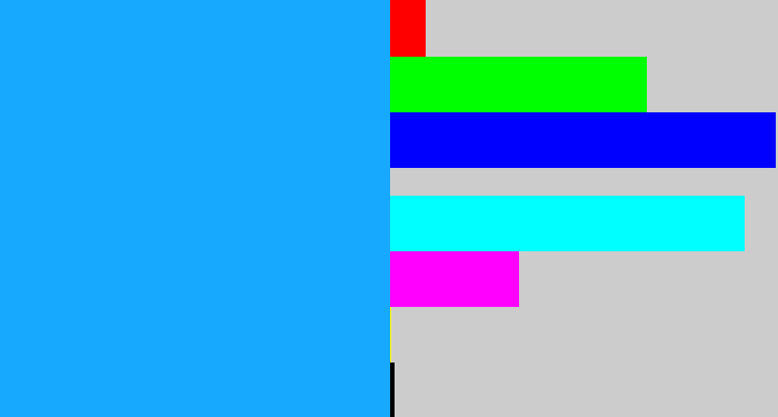 Hex color #17a9fd - azure