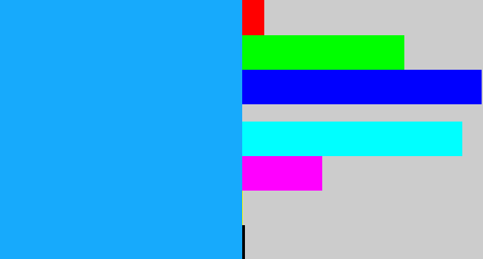 Hex color #17aafc - azure
