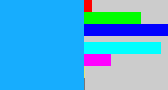 Hex color #17adfe - azure