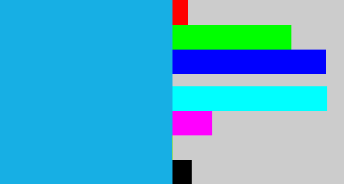 Hex color #17afe4 - azure