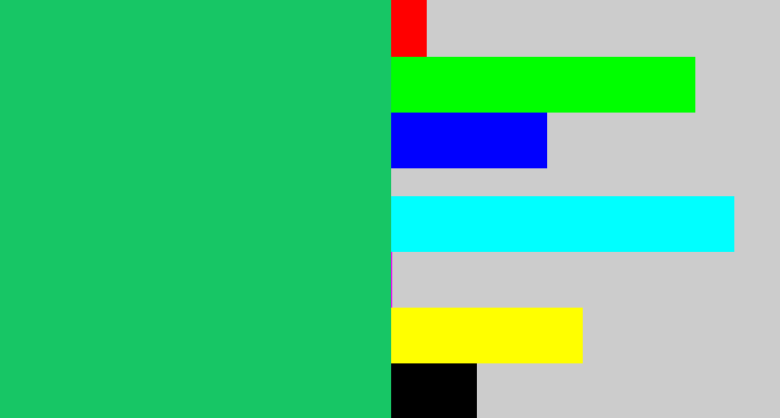 Hex color #17c665 - algae green