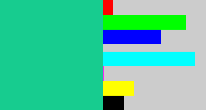 Hex color #17cc8f - greenblue