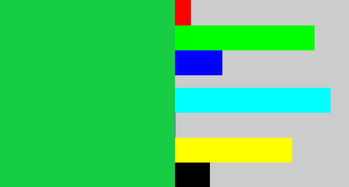 Hex color #17cd44 - shamrock green