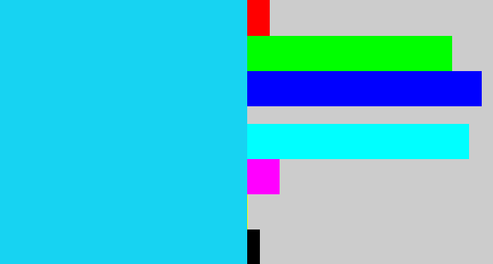 Hex color #17d3f2 - aqua blue