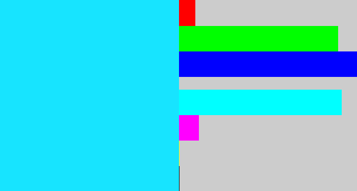 Hex color #17e4ff - neon blue