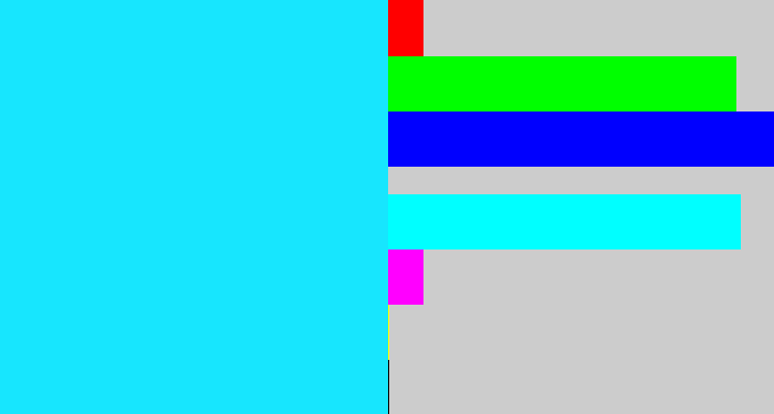 Hex color #17e6fe - bright light blue
