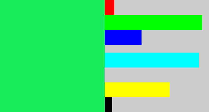 Hex color #17ed5a - bright light green