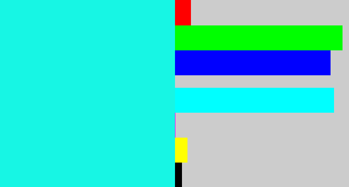 Hex color #17f6e4 - bright aqua