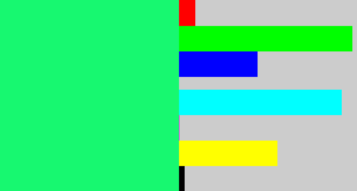 Hex color #17f870 - spearmint