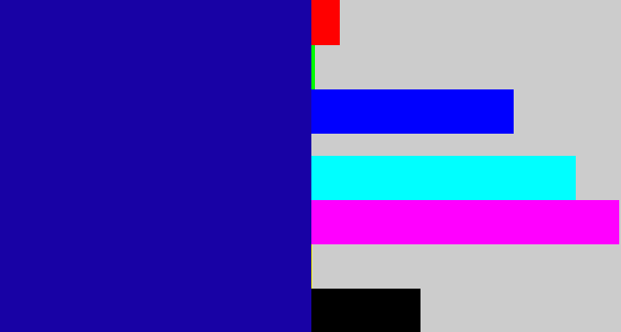 Hex color #1802a5 - ultramarine