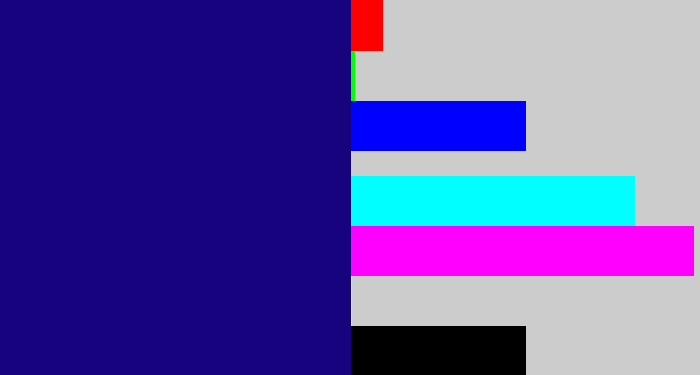 Hex color #18037f - deep blue